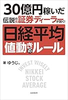 日経平均　値動きのルール