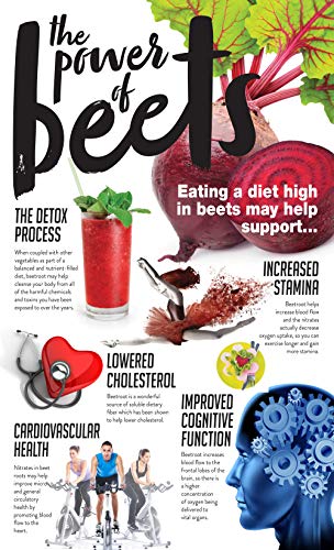 EVOWELL-Native-Beets-Circulation-Superfood-Supports-Energy-and-Endurance-White-71-Ounce
