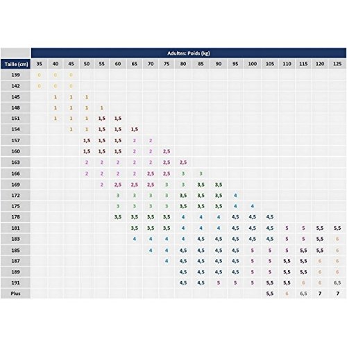 Mizuno Kimono shiai compétition