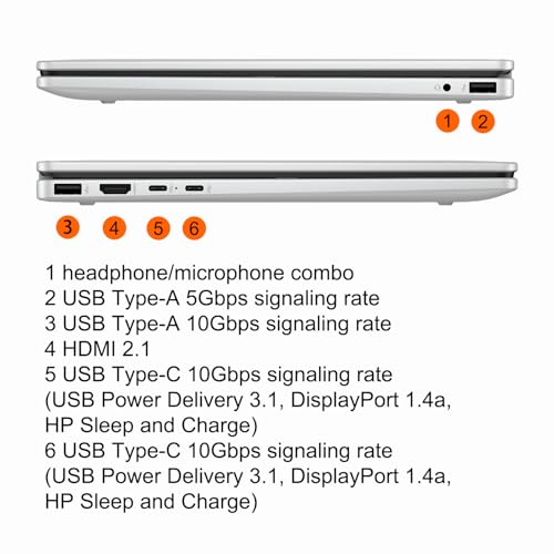 Image of HP OmniBook 5 Flip 2-in-1 14 inch Full HD+ Touch-Screen Laptop | Intel Core 7 150U|Intel Graphics| Copilot | Webcam| Silver | 16GB RAM DDR5 | 512GB SSD |Windows 11 Pro |Bundle with Stylus Pen