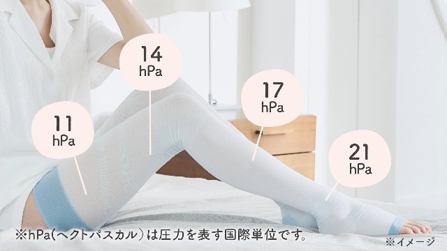 りん　【M】メディキュット Amazon.co.jp: メディキュット 【Amazon.co.jp 限定】着圧ソックス 寝