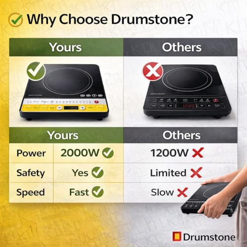 Image of DRUMSTONE ( 2026 Brings 5 Years Warranty ) 2000W Induction Cooktop with Auto Shut-Off & Timer | Fast Heating Electric Stove | Portable Single Burner for Kitchen, Hostel & Travel Use