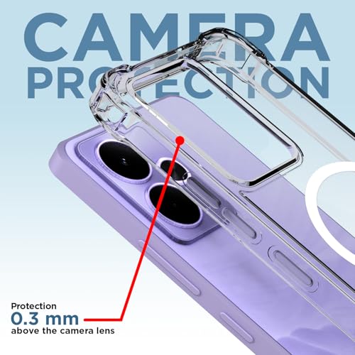 Image of Amazon Basics Back Cover for Realme 14 5G Mag-Safe Shockproof PC + TPU Protective Case Magnetic Support Bumper Case (Transparent Mag-Safe)