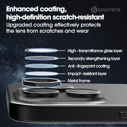 Image of GadgetBite Snaptra Octagon Lens Protector Compatible With iPhone 16 Pro & iPhone 16 Pro Max - 9H Tempered Glass Camera Cover with Metal Ring, Scratch-Resistant,Camera Lens - Black Titanium