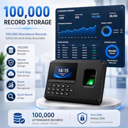 Image of CBK Smart Biometric Attendance Machine - Fingerprint Recognition, USB Backup, Digital Display for Office and School Use (1 Year Warranty)