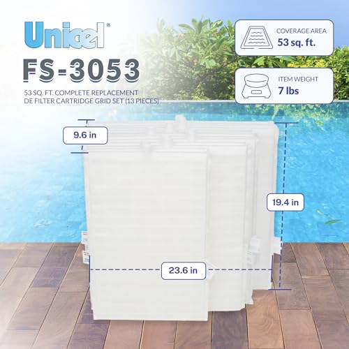 Pleatco PSANT20P3 Replacement Cartridge for Futura Spa (Strong Industries) Antigua, 1 Cartridge