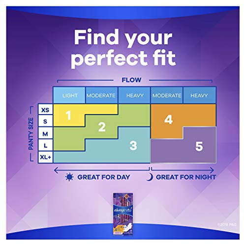 Image of Always Radiant Pads, Size 4, Overnight Absorbency, Scented, 20 Count
