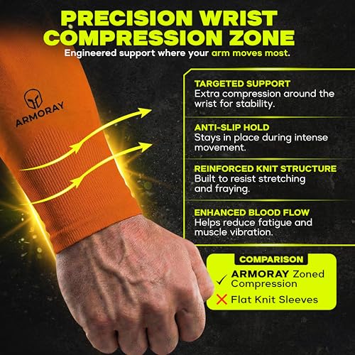 Image of ARMORAY Arm Sleeves for Men or Women - Compression Warmers to Cover Tattoo - for Basketball Golf Running Football Cycling or Sun Protection
