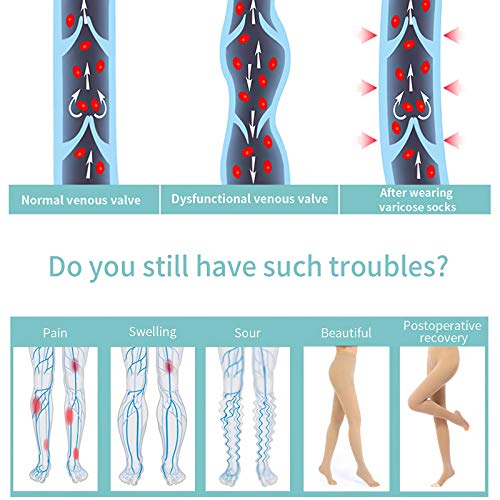 Medical Compression Pantyhose For Women & Men, 20-30Mmhg Compression Stockings #TOP5