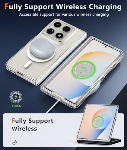 Image of FNTCASE for Motorola Razr Fold Case: with Hinge Protection Magnetic Clear Cases Compatible with Magsafe Military Grade Drop Protective Shockproof Anti Yellowing Transparent Phone Cover