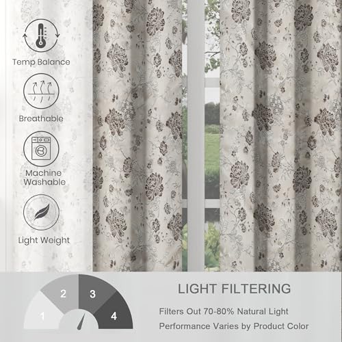 Image of FRESH FROM LOOM Floral Window Room Darkening Curtains 6 Feet Long|High Tenacity Yarn Polyester Weaved Grommet|Premium Screens for Home Office|Prada for Living Room,Dust Repellent(Coffee,6ft,1pc)