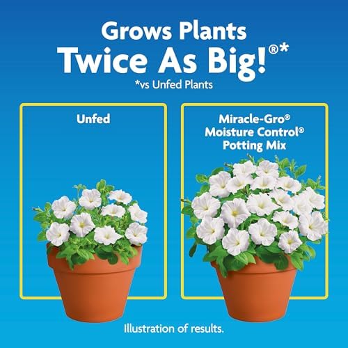Miracle-Gro Moisture Control Potting Mix, 8 qt. (2-Pack) - 4