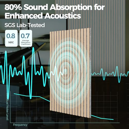 Image of AKUMAX Extra-Thick 0.7 inch Wood Slat Acoustic Wall Panels, 4 Pack 47.2 inch x 23.6 inch, 31 ft, NRC 0.80 Sound Absorbing 3D Slat Wall Paneling with Real Wood Veneer, E0 MDF and PET Felt, Classic Oak
