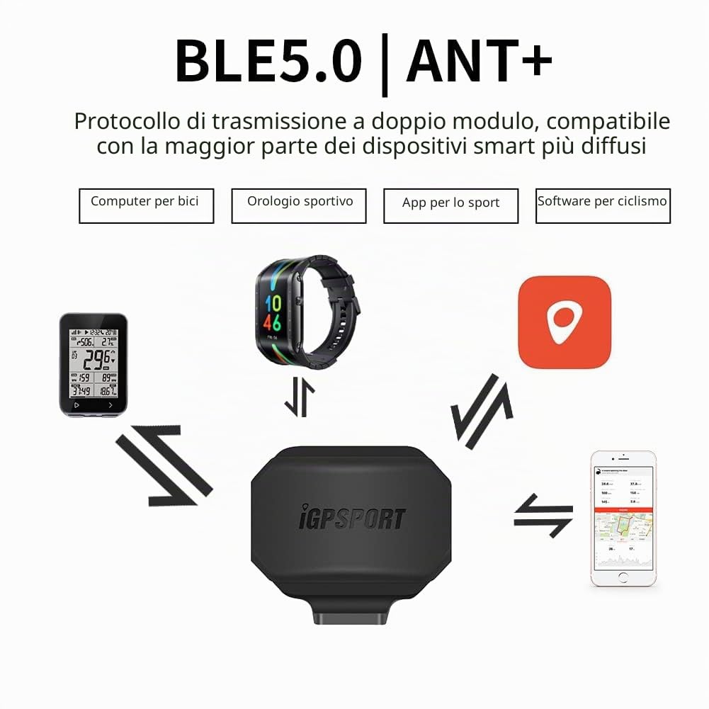 iGPSPORT SPD70 Czujnik prędkości ANT+ Bluetooth Bezprzewodowy