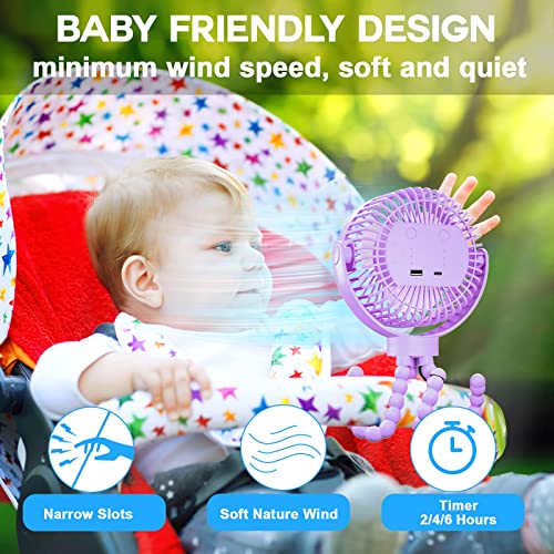 Portable Fan, Stroller Fan 60Hrs 12000mAh Battery Operated Fans U