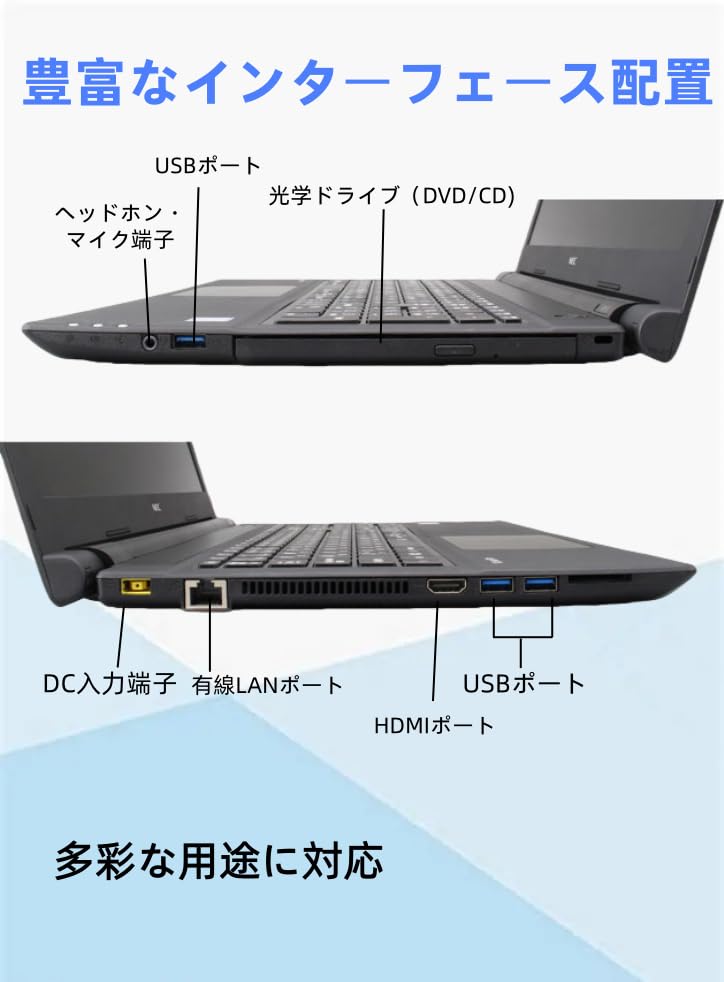 Amazon.co.jp: 【整備済み品】ノートパソコン NEC VersaPro VKT25 15.6