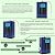 Alkaline Water Ionizer Machine, Built-in a Filter, Produces pH 4-10.5 Water, 7 Water Settings, Up to -500mV ORP, 8000L Per Filter, Auto-Cleaning, Intelligent Voice White