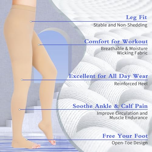 Image of 15-20 mmHg Compression Pantyhose for Women, Medical Compression Stockings, Open Toe Compression Leggings,Waist High Compression Tights for Edema, Varicose Veins, Swelling, Pregnant,Nurses, Athletes