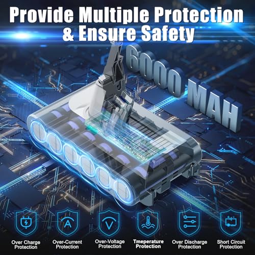 Image of Bonacell 21.6V Replacement for Dyson V8 Battery Compatible with Dyson V8 21.6 Volt 215681 967834-05 SV10 Animal /Absolute /Motorhead /Fluffy Handheld Cordless Vacuum Cleaner