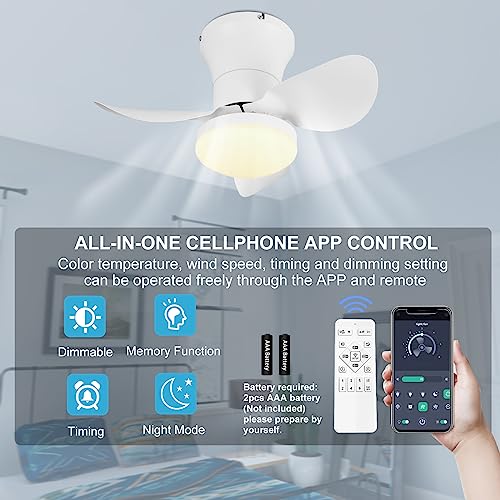 Reviews y listado de Ventilador de techo pequeño - los más vendidos. 14 Imagen adicional