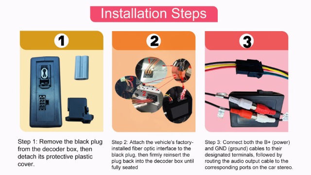 Amazon.com: Fiber Decoder for Mercedes, Optical Box Most Adapter
