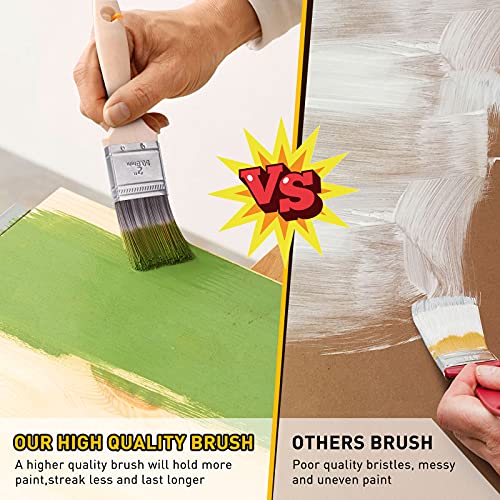 Emitever Paint Brush Set-5 Piece, Wood Handle, Premium Wall Brush Set, House Paintbrushes, Trim Paintbrush, Sash Paint Brushes for Cabinet, Sash, Home Improvement Trim Edging