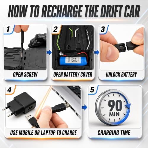 Image of GRAPHENE 4X4 Remote Control Drift Stunt Car 4WD Racing Fall Resistant RC Car 360 Rotating Dual Sided Climbing High-Speed Tumbling Battle Off Road Rechargeable with 2 Extra Batteries Adults Boy Girl