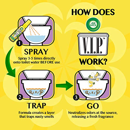 Air Wick Pre Poop Toilet Spray, Rosy Starlet, 1ct, 1.85 Oz, Poop Spray - image 2