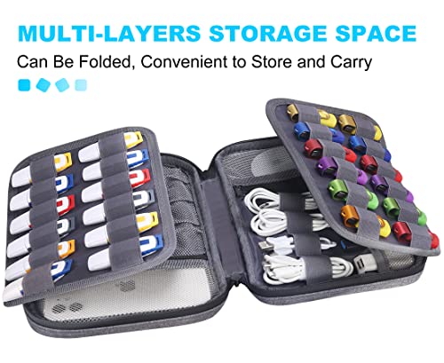 Lacdo USB Flash Drive Case Thumb Drive Holder Case...