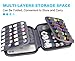 Lacdo USB Flash Drive Case Thumb Drive Holder Case Organizer Portable Electronic Accessories Storage Bag for SanDisk/SamData/Samsung USB Flash Drives Jump Drive Memory Stick, SD Card, Cables, Gray