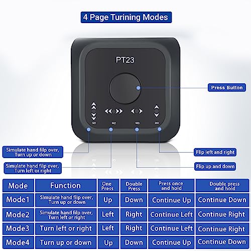 Wireless Page Turner Pedal, Rechargeable Music Page Turner, Bluetooth Foot Pedal Page Turner, for Phones and Tablets (Black) - Image 4