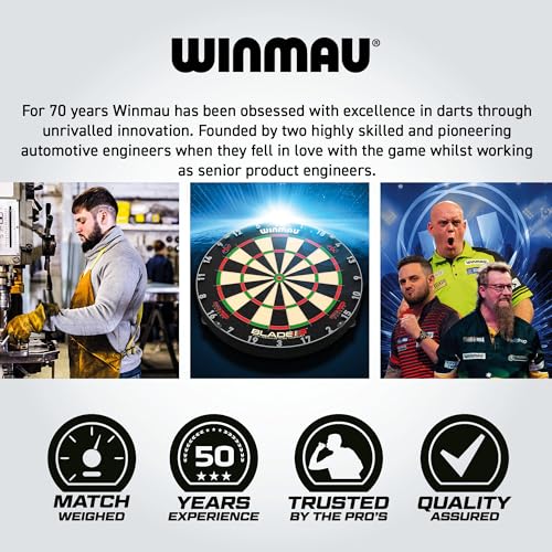 Cible de fléchettes Winmau et son contour noir pour le garage