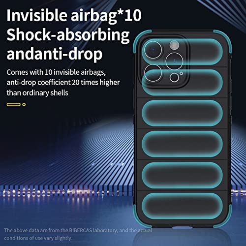 Coque antichoc iPhone SE 2020 évitez les bris d'écran avec le silicone prune