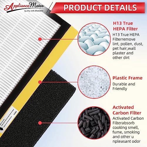 FLT4825 HEPA Filter B Replacement for G-Guardian Air Purifier AC4825 AC4300 AC4800 AC4900 AC4850 Models, 4 HEPA Filters and 8 Pre-Filters by APPLIANCEMATES - Thumbnail 4
