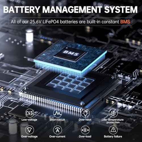 Miniatura 4 de 12v 300ah Lifepo4 De 100ah Con Protección Bms .3840w De Potencia De Carga Batería De 4000-15000 Ciclos, Autocaravanas, Solar, Marina, Fuera De La Red 12v 300ah Lifepo4