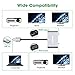 USB to HDMI VGA Adapter, USB 3.0 to HDMI Converter 1080P, Support HDMI VGA Sync Output for Windows 10/8/7 Only, NO Mac OS/Linux/Vista