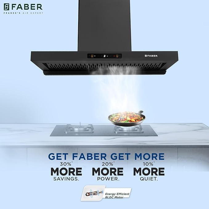 Faber Coral Chimney with dimensions: 90 cm width, 40 cm depth, 51 cm height.