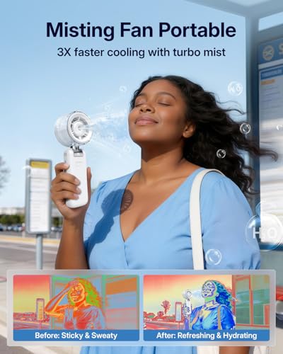 Bearwind Misting Fan Portable - Handheld Turbo Fan with Mist, Spray Water Mister Fans, 4000mAh Rechargeable, 5-Speeds, Personal Gifts for Women Beach Travel Outdoor - White