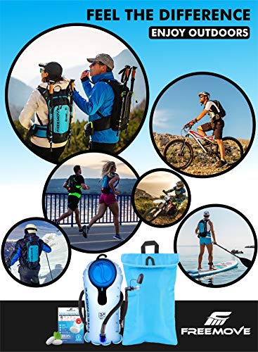 3L Hydration Bladder And Cooler Bag >Keeps Drink Cool & Protects Water Bladders< Leak Proof Hydration Pack For Backpacks > Tasteless & Bpa Free Top Tpu Material, Quick Release Tube With Shut Off Valve #TOP7