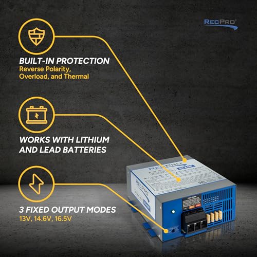 Image of RecPro 65 Amp RV Power Converter & Battery Charger | 4-Stage Charging