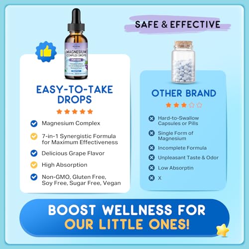 Image of (2 Pack) Magnesium Glycinate Liquid for Kids, Kids Magnesium Liquid Drops Supplement with L-Theanine, Calcium, Zinc, Vitamin D3 K2 for Sleep Calm Relaxation Brain Bones Focus, Grape Flavor 4 Fl Oz