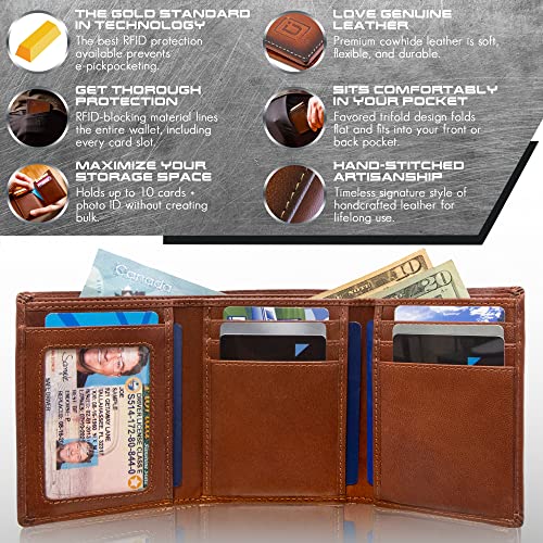 ID Stronghold Extra Capacity Trifold Wallet for Men - RFID Blocking Genuine Leather Wallet (Antiqued Brown)3
