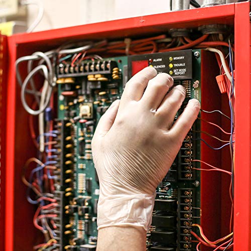 Gloveworks Clear Vinyl Industrial Gloves, Box Of 100, 3 Mil, Size Small, Latex Free, Powdered, Disposable, Non-Sterile, Food Safe, Iv42100-Bx #TOP5