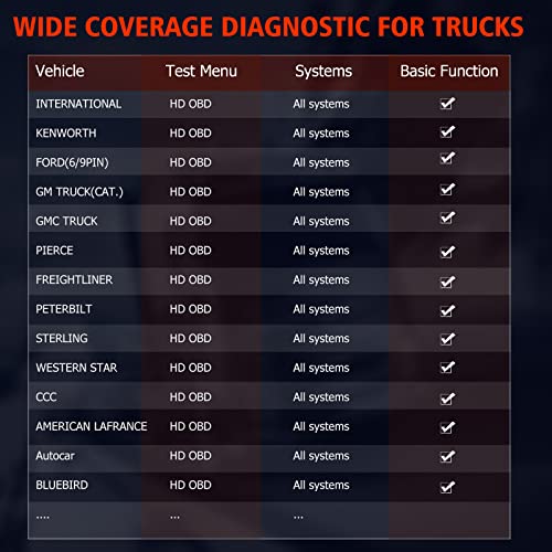 ANCEL Heavy Duty Truck Scanner HD601 All System Diesel Diagnostic Scan Tool fits for Cummins, Detroit, Freightliner, International, Paccar, Check Engine for Truck & Car 2 in 1 Code Reader