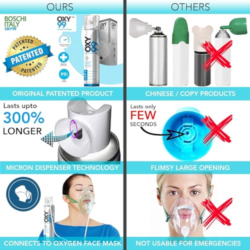 Image of OXY99 Light Weight Oxygen Cylinders Pack of 6, Oxygen Cans for Home, Oxygen Cans for Travelling, Trekking High Altitude Mountains | Fitness | Home Use for Patient | Emergency Use| Adventures Sports