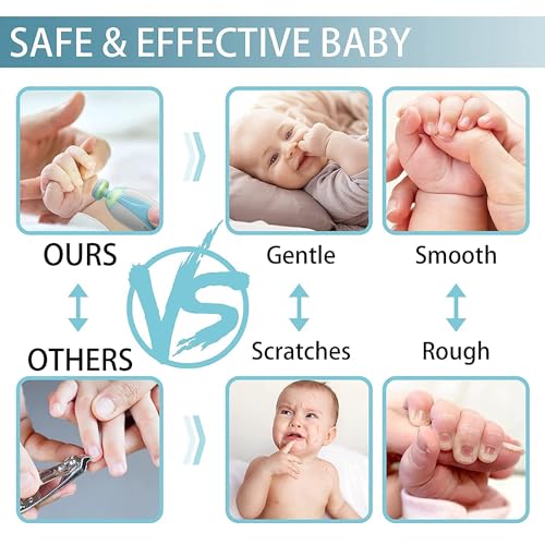 Image of Baby Nail Trimmer New Born with Lights | Electric Baby Nail Cutter 0-6 Months with Multiple Filer Heads Adjustment | New Born Baby Products, Pack of 1 (Blue)