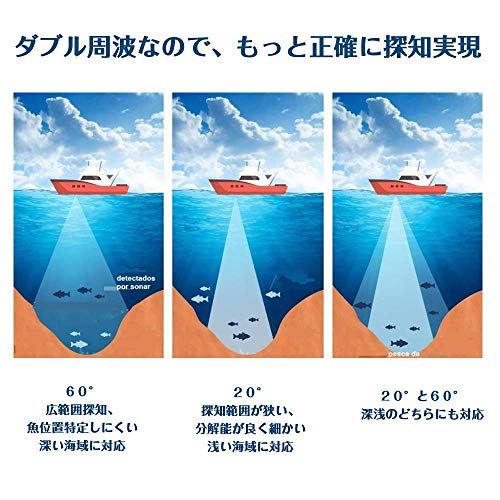 LUCKYLAKER ダブル周波数 魚群探知機 ポータブル 魚探 バス 