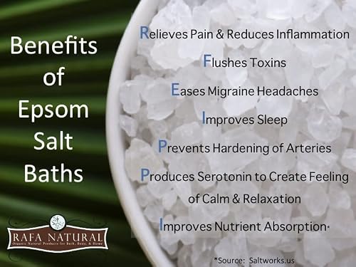 Epsom Salt Tablets 2 Pack Of 6 Tablets Each (Total 12 Tablet) Lavender Scent Detoxify, Clean Skin #TOP5