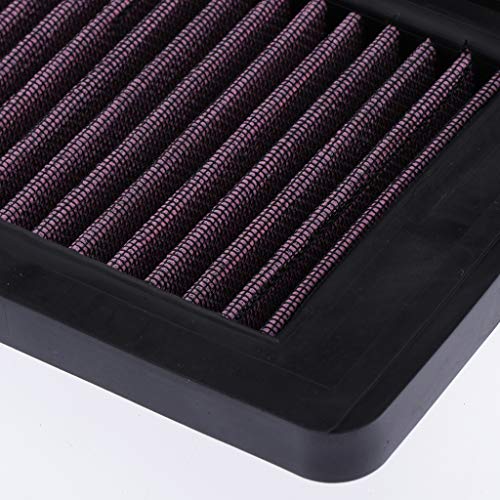 Kesoto Filtro de ar automotivo universal – Filtro de entrada de ar para Yamaha ABS YZF-R3 R25