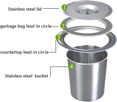 Kitchen Cabinet Countertop Built-in Stainless Steel Trash Can with Lid - 8l Embedded Trash Bin Trash (Color : 201 Stainless Steel)